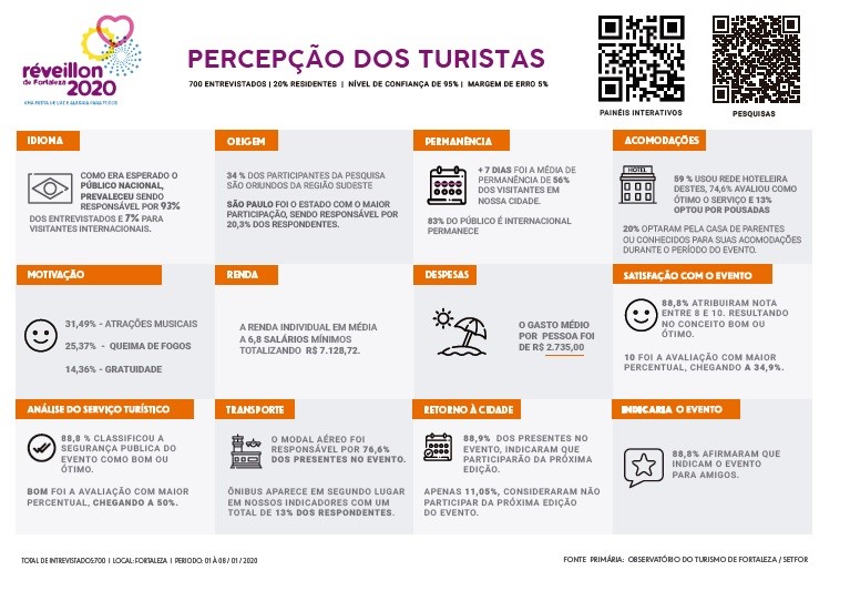 Reveillon (1) Edited