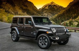 Consumo Jeep Wrangler 2020